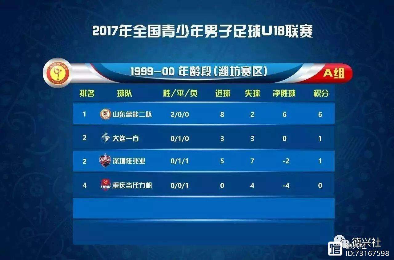 关于恒大主场迎战富德，争夺积分榜前位的信息